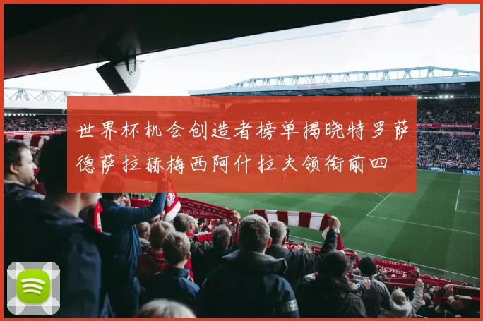 世界杯机会创造者榜单揭晓特罗萨德萨拉赫梅西阿什拉夫领衔前四